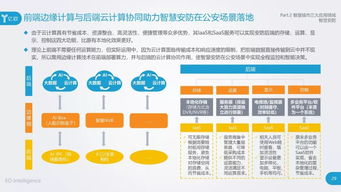 2019年中国智慧城市发展现状分析 智慧亿企的机遇与挑战
