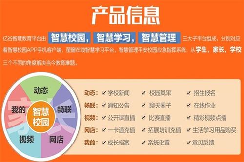 亿谷智慧教育与智慧亿企加盟费用解析